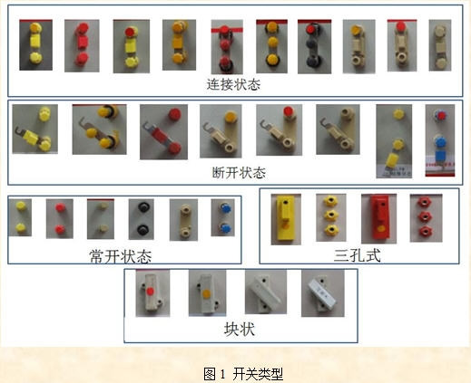 千万像素高速矩阵开关状态图像检测系统