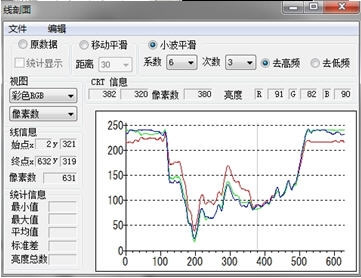 通用图像处理系统ImageSys